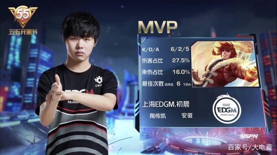 吸引着世界 吸引着世界