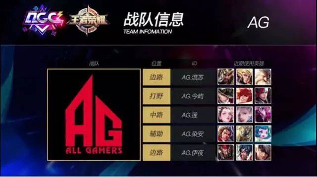 伤病频繁让 伤病频繁让