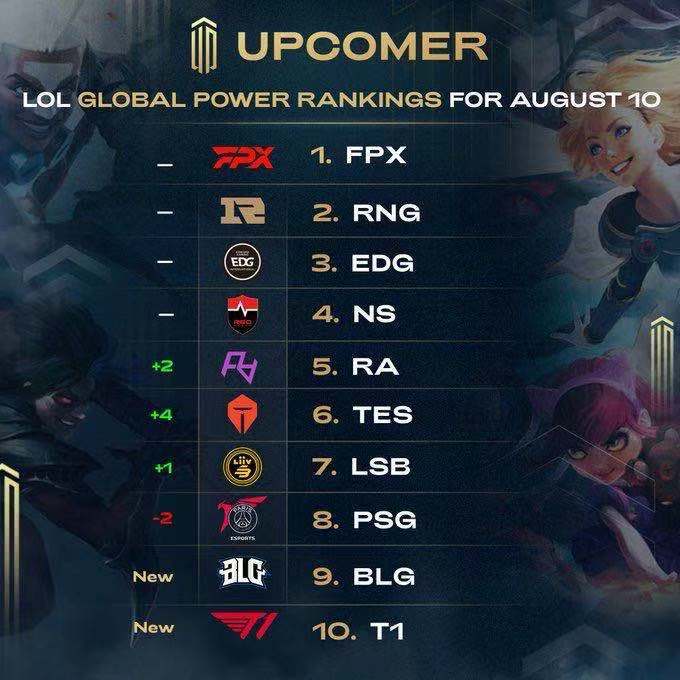 动力学不再 动力学不再