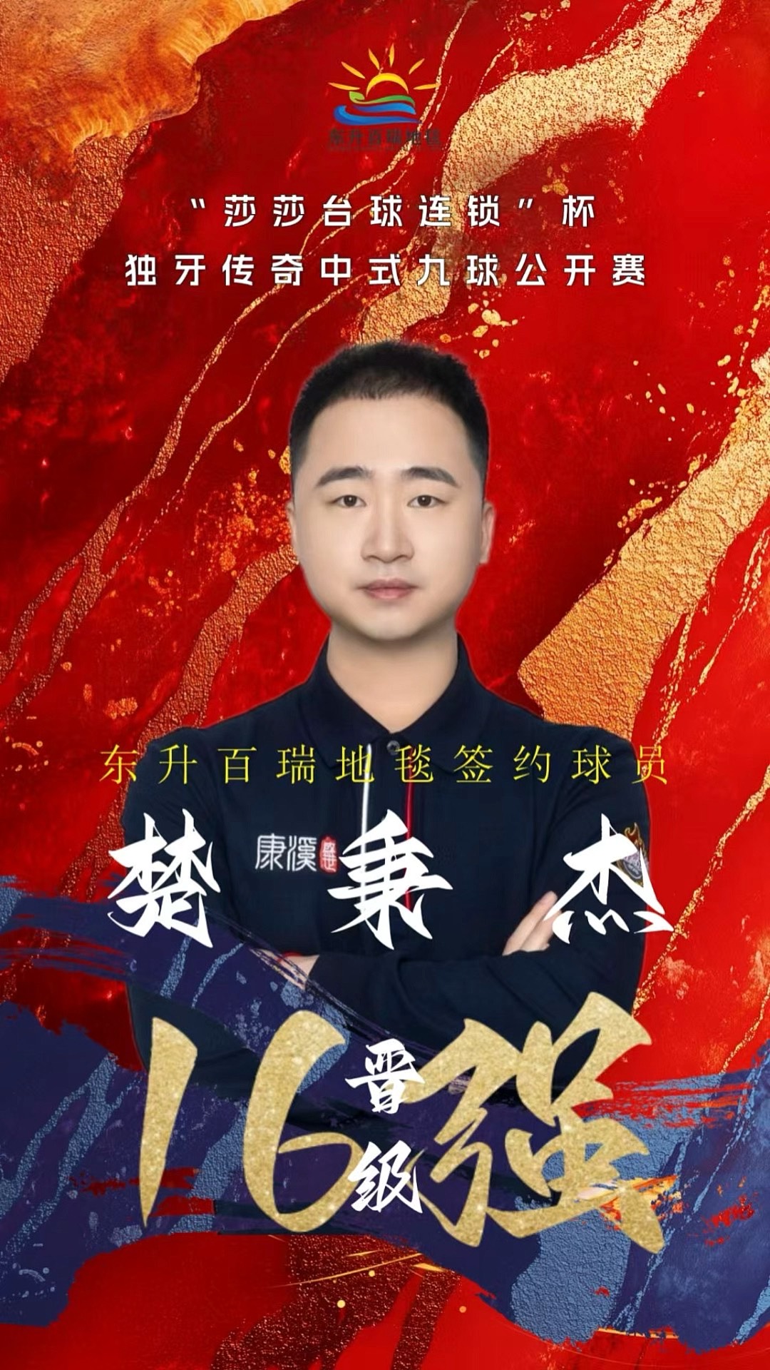 复盘显示 复盘显示